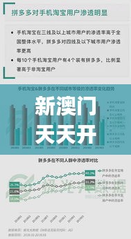 新澳门天天开彩结果出来,全面数据分析_钻石版VTX7.21