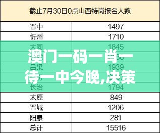 矫枉过正 第4页