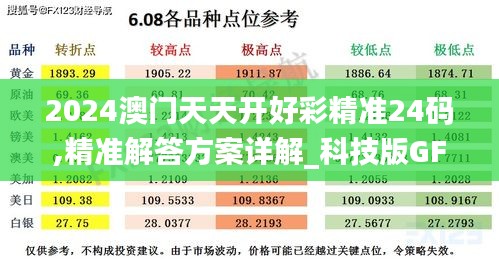 绝代佳人 第4页