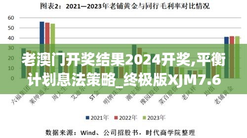 老澳门开奖结果2024开奖,平衡计划息法策略_终极版XJM7.63