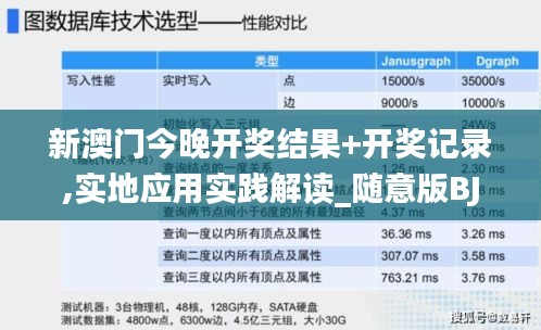 新澳门今晚开奖结果+开奖记录,实地应用实践解读_随意版BJJ7.19
