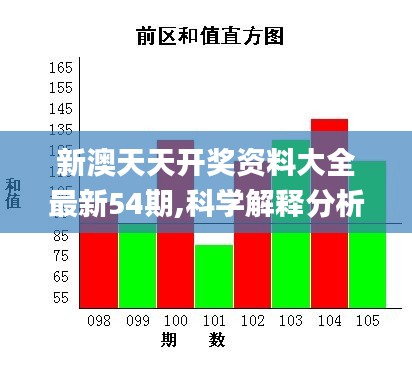 通宵达旦 第4页