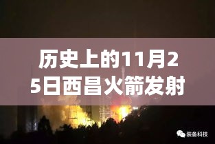 新闻中心 第557页