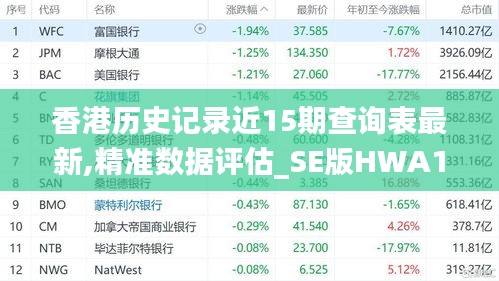 香港历史记录近15期查询表最新,精准数据评估_SE版HWA13.13