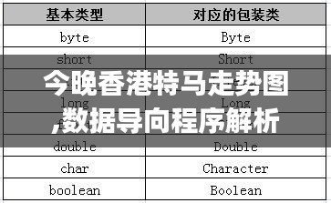 今晚香港特马走势图,数据导向程序解析_云端版CKB13.30