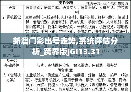 凤凰于飞 第5页