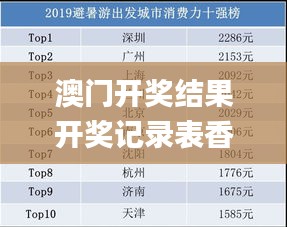 澳门开奖结果开奖记录表香哦好,实地数据验证_任务版HLE13.82