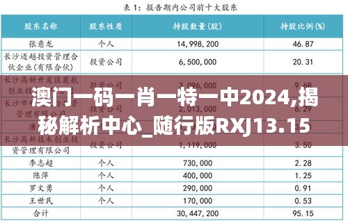 澳门一码一肖一特一中2024,揭秘解析中心_随行版RXJ13.15