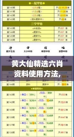 黄大仙精选六肖资料使用方法,全身心数据计划_儿童版HPZ13.13
