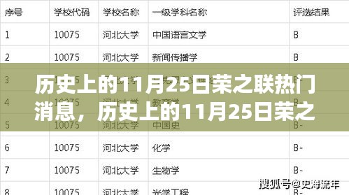 忠心耿耿 第5页