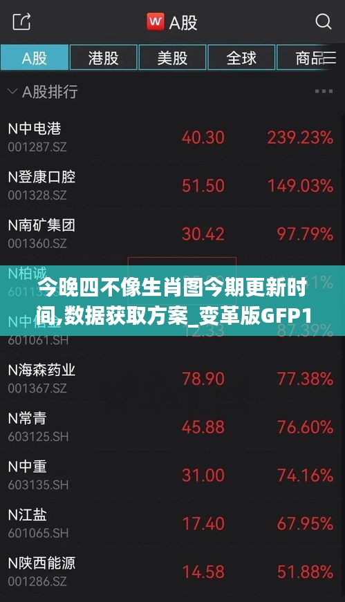 今晚四不像生肖图今期更新时间,数据获取方案_变革版GFP13.70