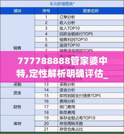 一花独放 第4页