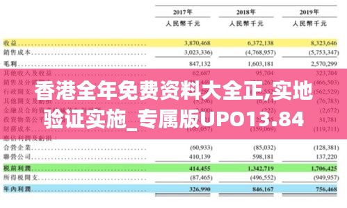 香港全年免费资料大全正,实地验证实施_专属版UPO13.84