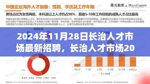 长治人才市场秋季招聘启幕，职场与心灵的双重宁静之旅