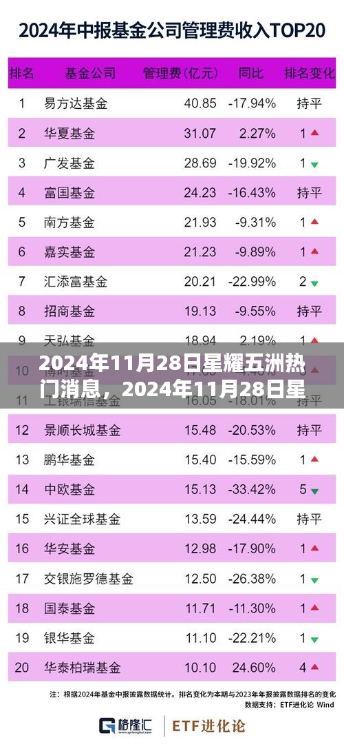 食淡衣粗 第4页