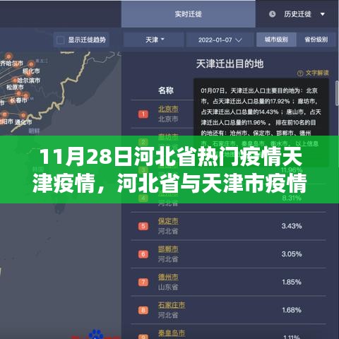 逸兴遄飞 第4页