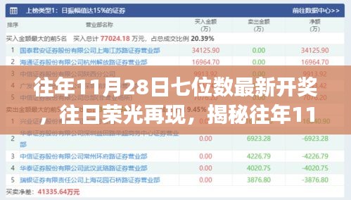 千里迢迢 第5页