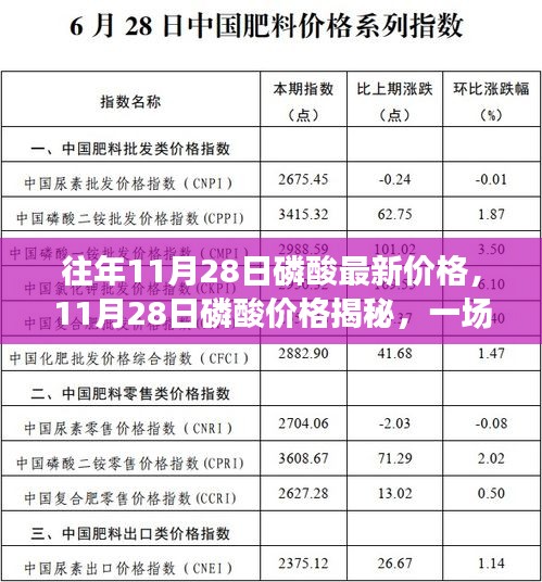竭尽全力 第4页
