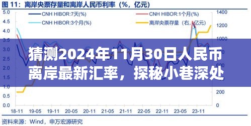 天各一方 第4页