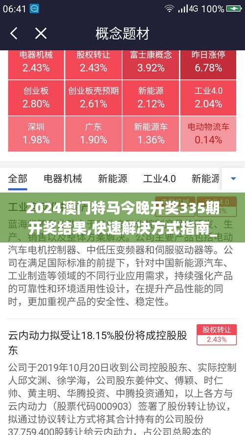 2024澳门特马今晚开奖335期开奖结果,快速解决方式指南_XDL46.338智慧版