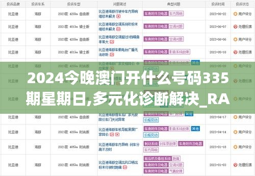 2024今晚澳门开什么号码335期星期日,多元化诊断解决_RAB86.949实用版