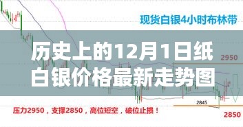 飞禽走兽 第4页