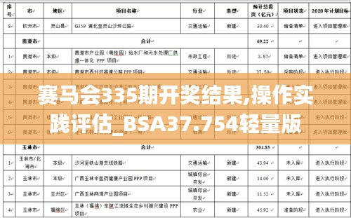 赛马会335期开奖结果,操作实践评估_BSA37.754轻量版