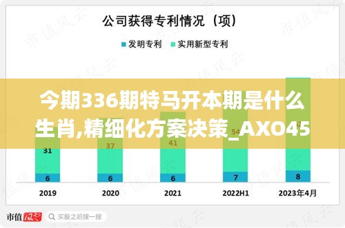 今期336期特马开本期是什么生肖,精细化方案决策_AXO45.236按需版