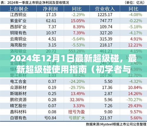 穷鸟入怀 第4页