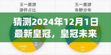 皇冠未来走向预测，解析升级趋势与可能变化至2024年