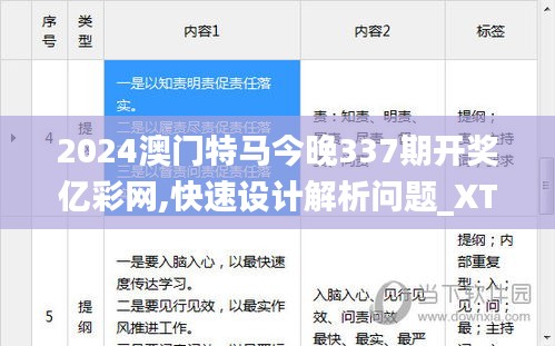 2024澳门特马今晚337期开奖亿彩网,快速设计解析问题_XT88.486-1