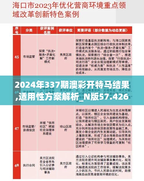 2024年337期澳彩开特马结果,适用性方案解析_N版57.426-9