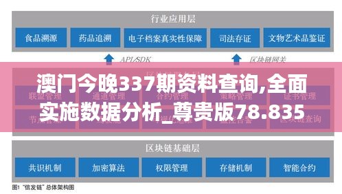 澳门今晚337期资料查询,全面实施数据分析_尊贵版78.835-1