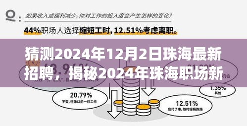 高鸟尽良弓藏 第4页
