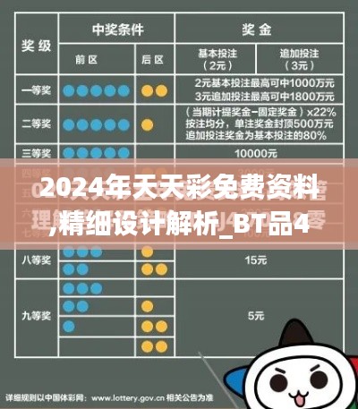 2024年天天彩免费资料,精细设计解析_BT品47.911