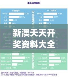 新澳天天开奖资料大全最新54期开奖结果,深层数据应用执行_专家版85.950