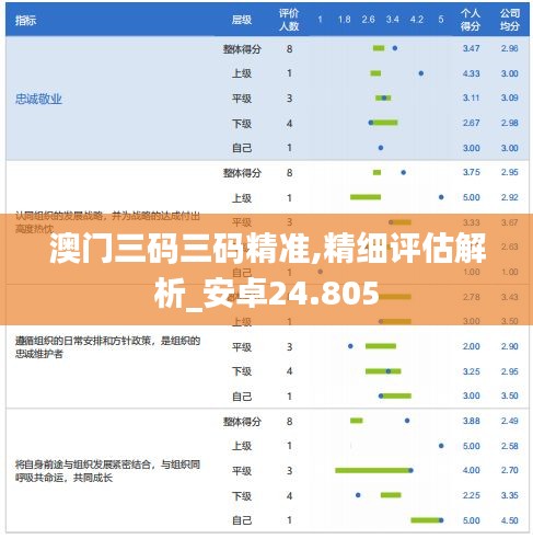 粗茶淡饭 第4页