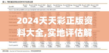 2024天天彩正版资料大全,实地评估解析说明_社交版51.795