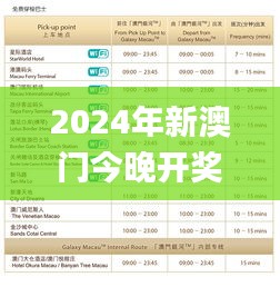 2024年新澳门今晚开奖结果查询表,整合式的落实策略_GX66.041