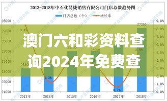 澳门六和彩资料查询2024年免费查询01-365期图片,规划设计解析落实_V94.923