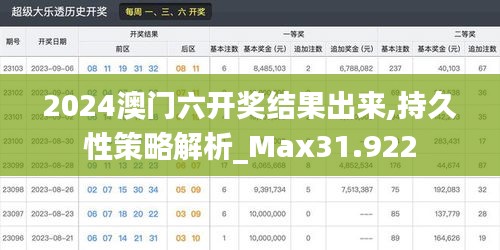 2024澳门六开奖结果出来,持久性策略解析_Max31.922