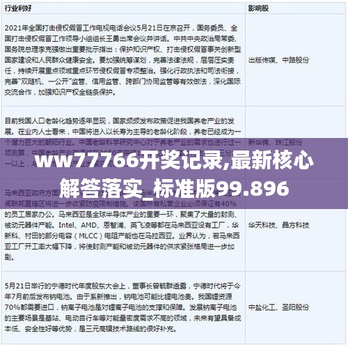 ww77766开奖记录,最新核心解答落实_标准版99.896