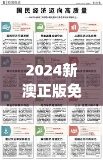 2024新澳正版免费资料,总结落实解答解释_供给集72.234