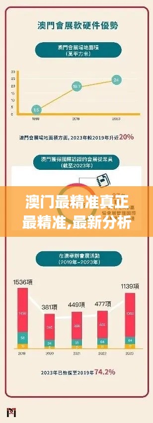 澳门最精准真正最精准,最新分析解释定义_理财版89.632