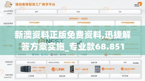 新澳资料正版免费资料,迅捷解答方案实施_专业款68.851