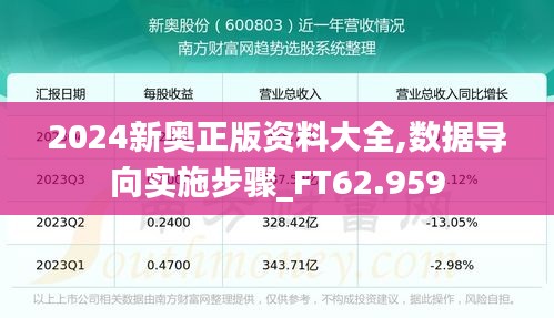 2024新奥正版资料大全,数据导向实施步骤_FT62.959