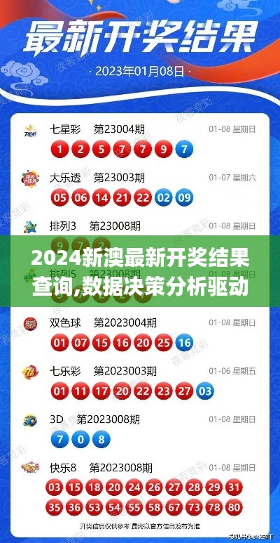 2024新澳最新开奖结果查询,数据决策分析驱动_预定版45.816