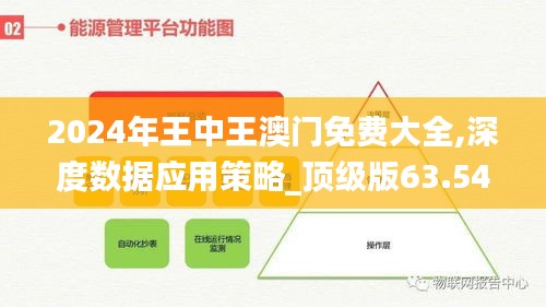 2024年王中王澳门免费大全,深度数据应用策略_顶级版63.543