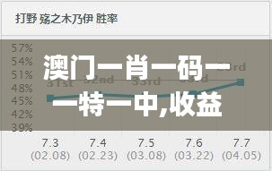 腾龙换鸟 第3页