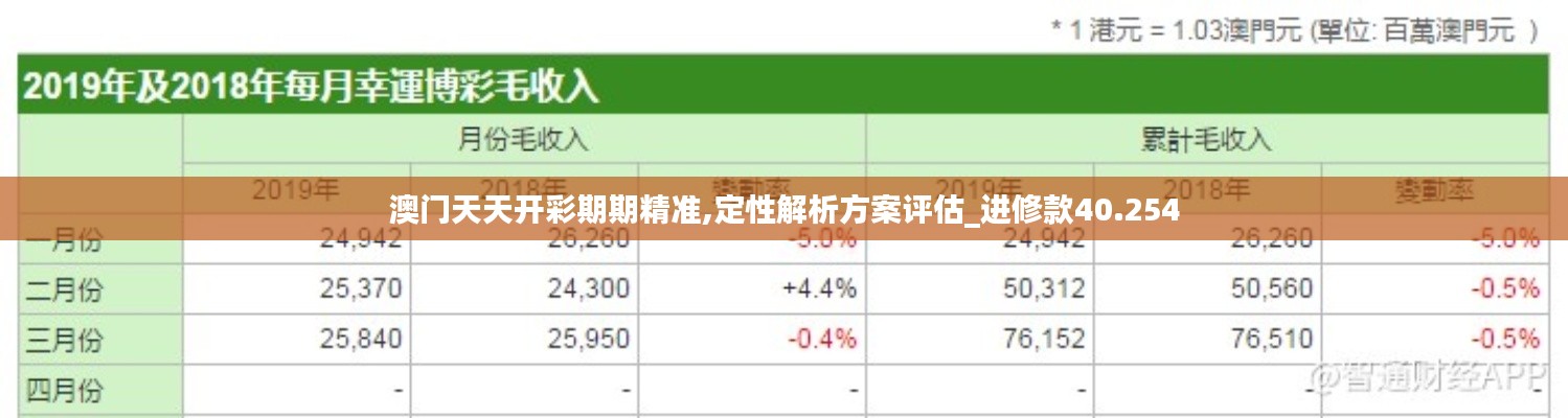 沉厚寡言 第4页
